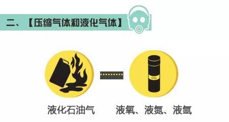 突發(fā)！四川一工廠(chǎng)爆燃致19死12傷 氟制冷劑批發(fā)背后的?；繁O(jiān)管警示