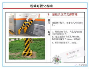 現場管理 工廠辦公區域現場可視化管理標準
