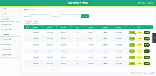 基于node.js vue實驗室辦公管理系統(tǒng) 程序 論文 開題報告 計算機(jī)畢業(yè)設(shè)計