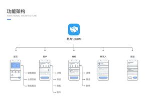 個人設(shè)計作品集 2018