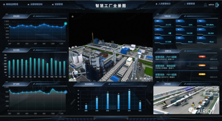 強(qiáng)強(qiáng)聯(lián)合！航天科技AIRIOT助力航天電工打造智慧工廠與辦公管理系統(tǒng)